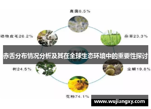 赤舌分布情况分析及其在全球生态环境中的重要性探讨
