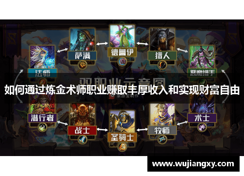 如何通过炼金术师职业赚取丰厚收入和实现财富自由